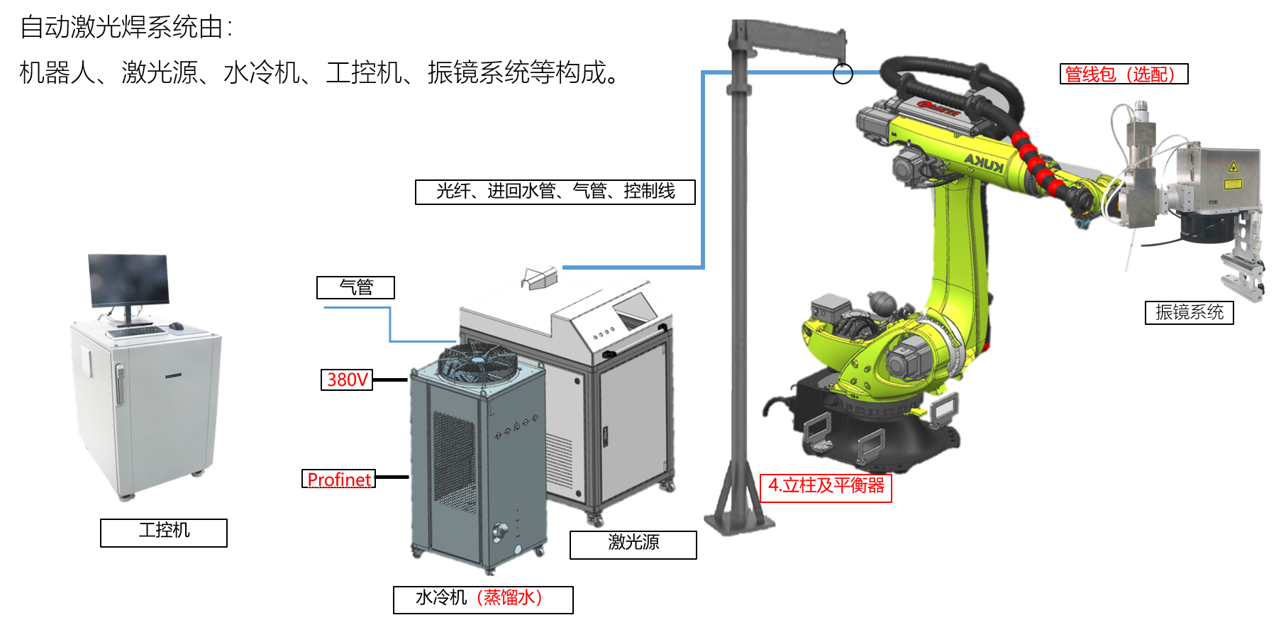 螺旋焊.png 螺旋焊.png