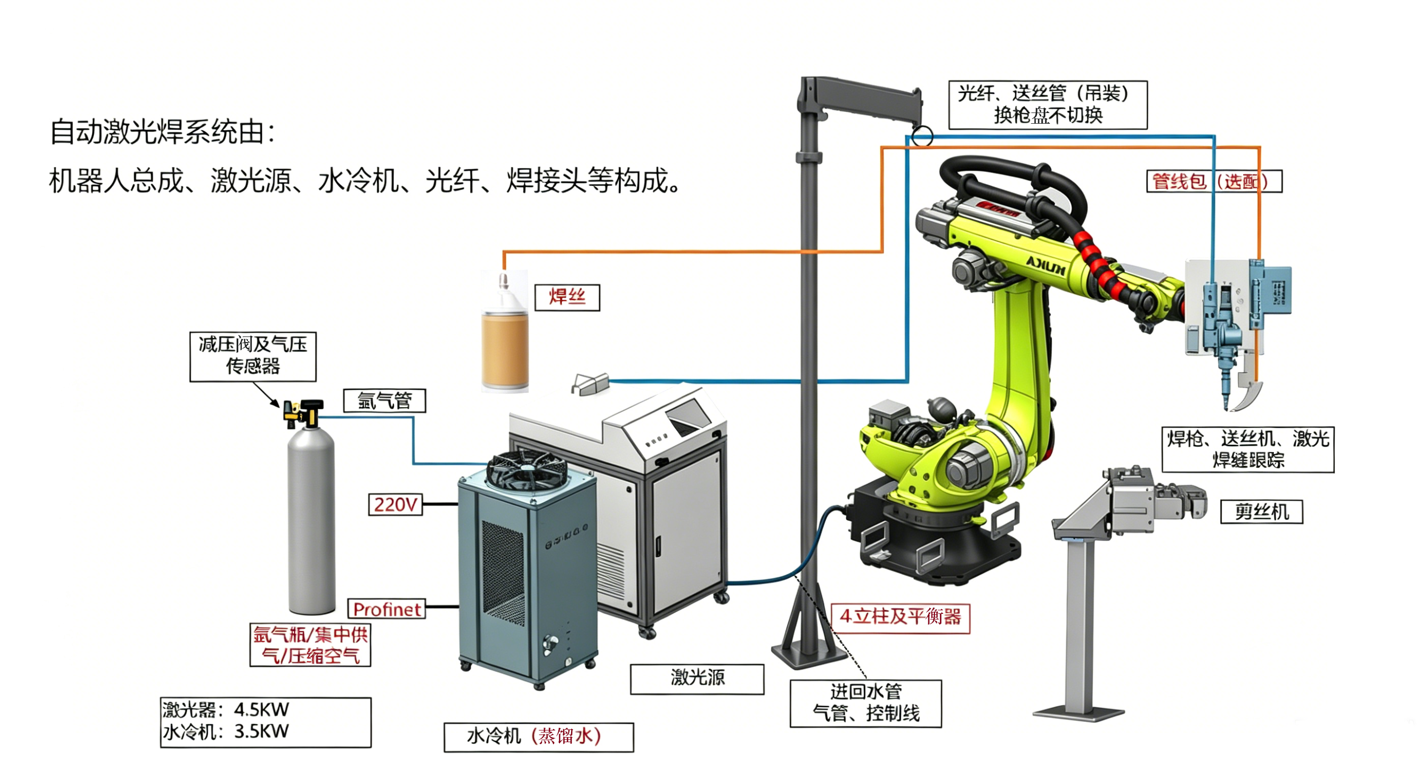 图片清晰度优化111.png